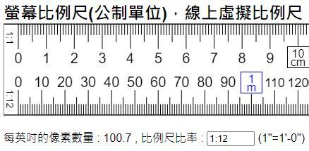 一尺多大|長度換算》台灣一吋幾公分，吋、公分、尺、釐米、公尺